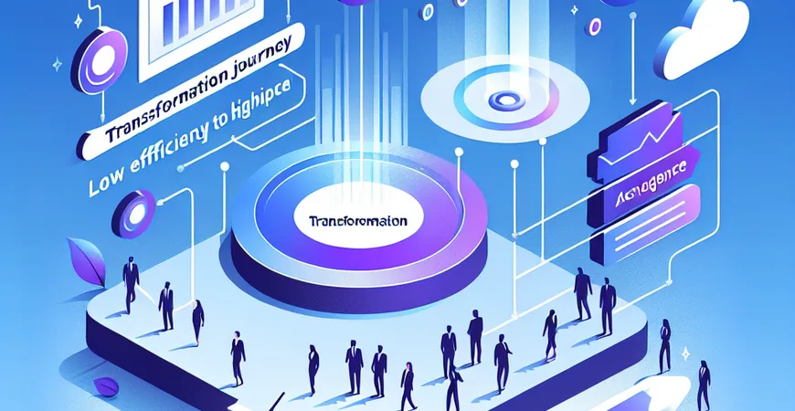 27. 从低效到高效，HRM系统考勤管理的蜕变之路